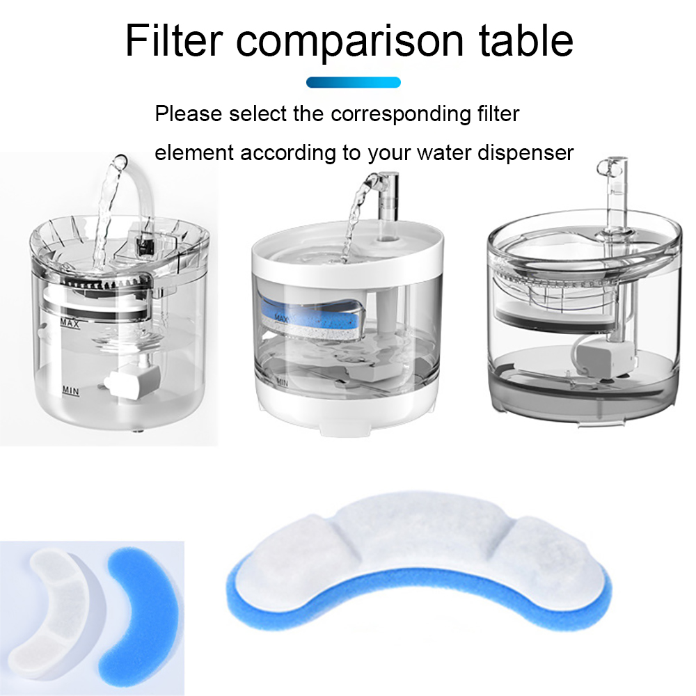 Cat Water Fountain Filter - Vervangingsfilters voor katten- en hondenwaterfontein, geactiveerde