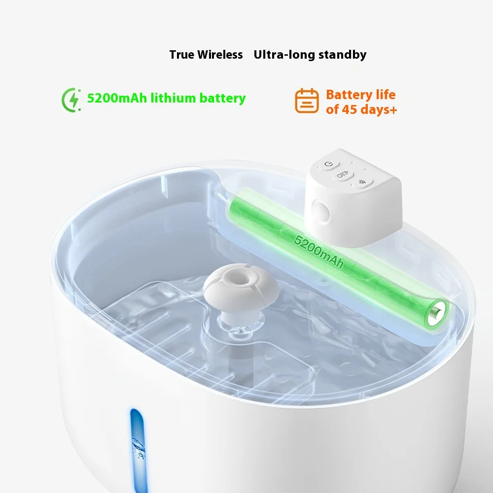Moderne app-gestuurde automati - Cat Water Fountain Filter recensie en prijs