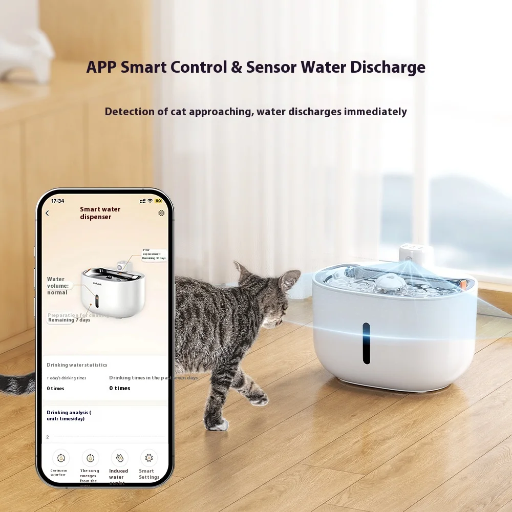 Moderne app-gestuurde automati - Cat Water Fountain Filter recensie en prijs
