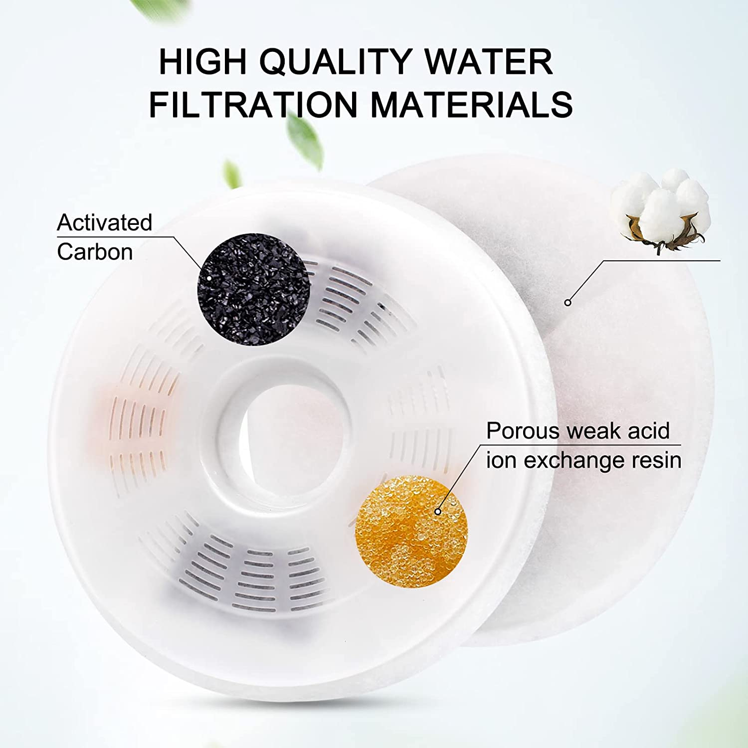 6/8 Pack Cat Fountain Vervangi - Cat Water Fountain Filter recensie en prijs