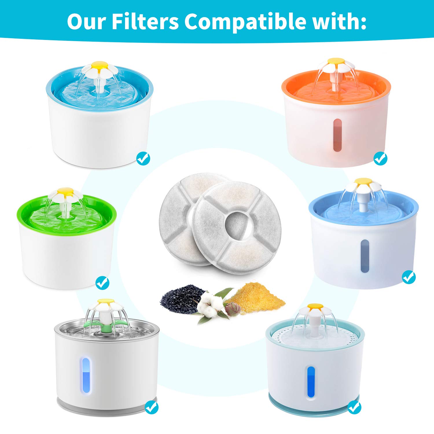 Ronde koolstoffilterset Kat Ho - Cat Water Fountain Filter recensie en prijs