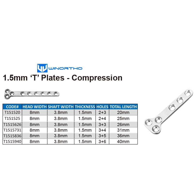 1.5mm T compressie Veterinaire - Pet Supplies Vet recensie en prijs