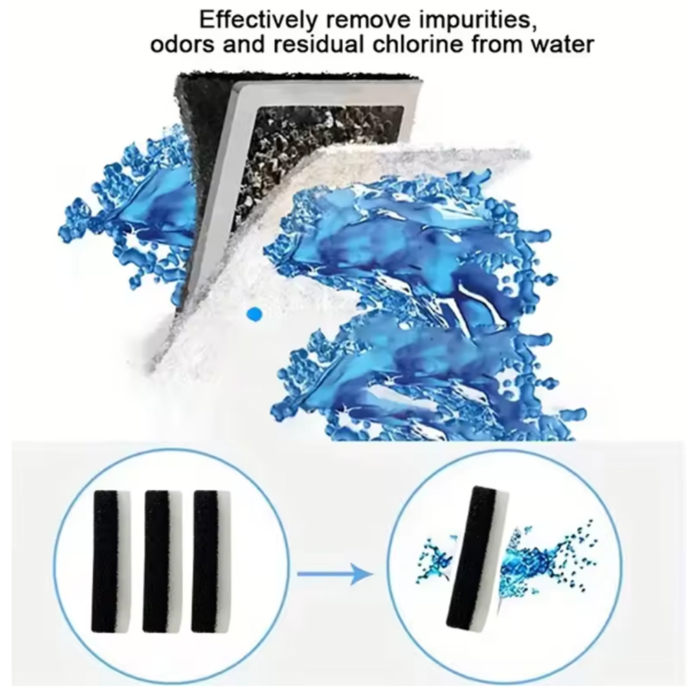 Vervangingsfilters voor kat Ho - Cat Water Fountain Filter recensie en prijs