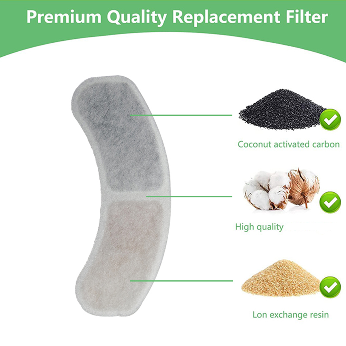 Kat Waterfontein Filterbron Fa - Cat Water Fountain Filter recensie en prijs