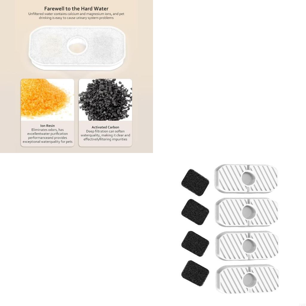 J1HF vervangingsfilters en spo - Cat Water Fountain Filter recensie en prijs