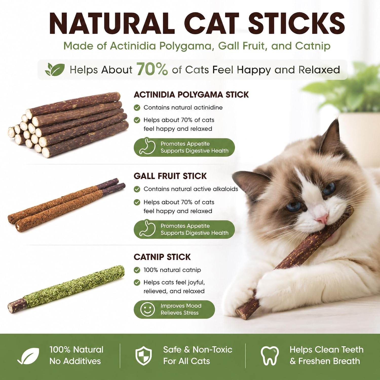 24 stuks 3 smaken Silvervine-s - Catnip Toys recensie en prijs
